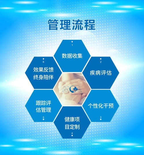 美睿國際領(lǐng)先項(xiàng)目 攜獨(dú)家專利產(chǎn)品引爆中國市場，開啟互聯(lián)網(wǎng)設(shè)備銷售新紀(jì)元